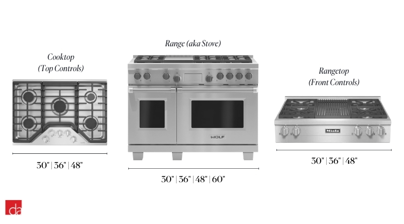 Range Repair